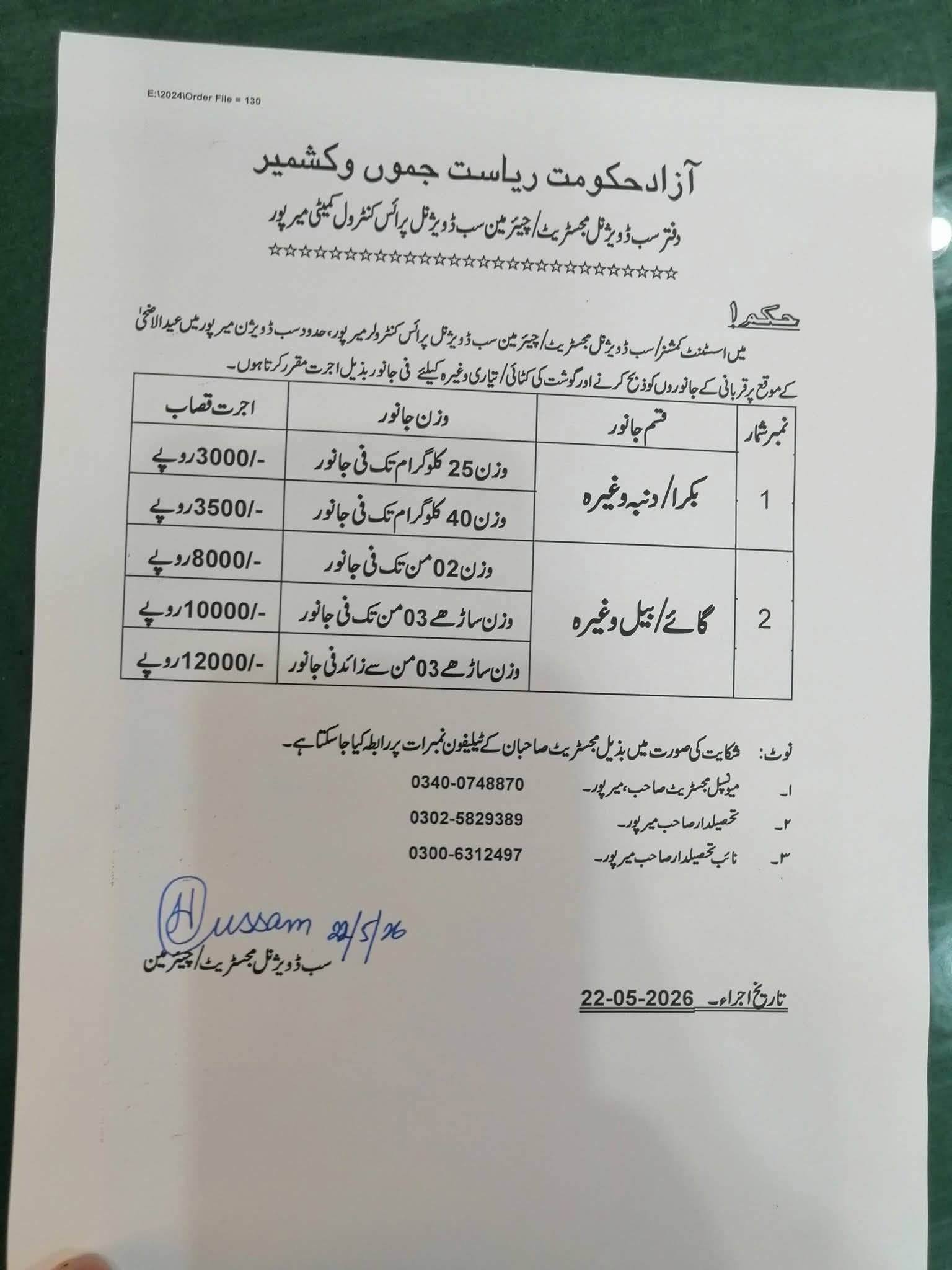 عید الاضحیٰ پرجانوروں کی کٹائی کے سرکاری ریٹس مقرر